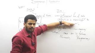 Introduction to Information Technology by CA Harish Krishnan