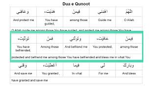 Dua e Qunoot with Word to Word Translation | Allahumahdini Fiman | Witr Dua | Qunoot e Nazla
