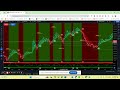 how i trade with simple market metrics