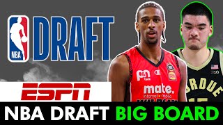 ESPN 2024 NBA Draft Big Board - Top 25 Draft Prospects Led By Alex Sarr And Ja’Kobe Walter
