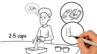 How To Use The Fischer: Hands \u0026 Feet - Iontophoresis Whiteboard Tutorial - RA Fischer Co.