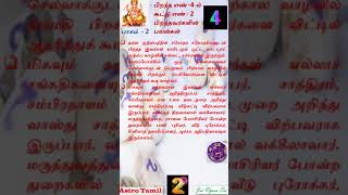 பிறந்த எண்4# கூட்டு எண் 2பலன்கள்#Part2#numerology#astrology#tamil