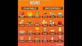 COUNTABLE \u0026 UNCOUNTABLE NOUNS @businessmanagementuniversity