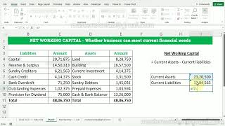 NET WORKING CAPITAL in excel - Whether business can meet current financial needs