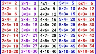 Table 2 to 6