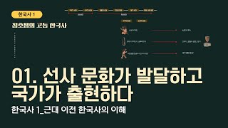 [고등 한국사 1] 01. 선사 문화가 발달하고 국가가 출현하다(구석기와 신석기)