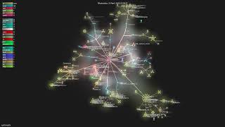 rustfs/rustfs - Gource visualisation
