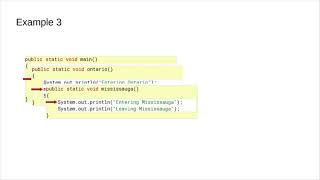 Method Call Stack