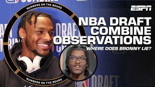 NBA DRAFT COMBINE observations 👀 Kenny has his EYES ON Bronny 🧐 | Numbers on the