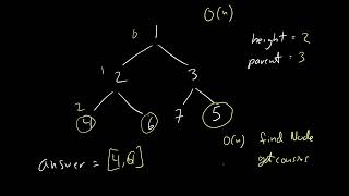 Cousins in Binary Tree (Leetcode 993) | LeetCode Tutorial
