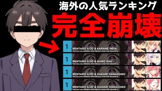 【衝撃】とあるアニメによって今期の海外アニメランキングが完全に破壊されてしまう...【アニメ】