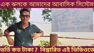 আমাদের আবাসিক কোচিং এ ভর্তির সময় কত টাকা লাগে চাকরি পেলে কত টাকা লাগে পরিষেবা কেমন বিস্তারিত