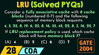 LRU Cache Replacement Policy - Solved PYQs