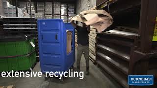 CSR: Recycling Paper