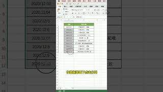 excel快速统一日期格式！還學不會的，点击置顶评论链接，來我🆓三天Excel進階訓練營！#shorts #excel #youtubeshorts  #fyp #office