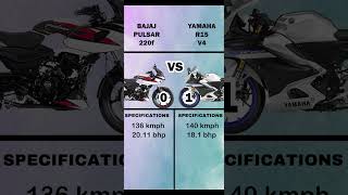 Pulsar 220f VS Yamaha R15 V4 | #youtubeshorts #youtube