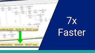 30 Seconds to 4 Seconds - A Real SQL Server Case Study