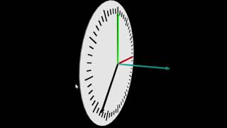 Clock Face using Vpython