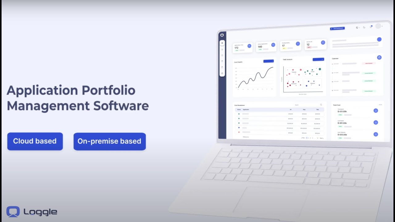 Application Portfolio Management Apm Software Loggle Youtube