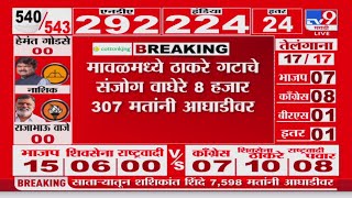 Lok sabha Election Result 2024 |  महाराष्ट्राचे कल पूर्ण, अजित पवार गट कुठेही आघाडीवर नाही