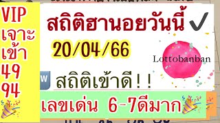 ฮานอย20/04/66|VIPเจาะเข้า49🇻🇳/เลขเด่นเข้าดีมาก🎉