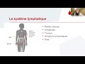 Comprendre les lymphomes non hodgkiniens