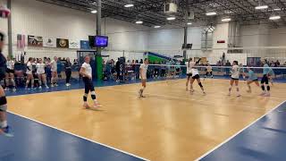 Ava Schuchard, Libero - 2024 RMR Classic - Day 1 Highlights