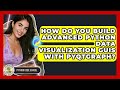 How Do You Build Advanced Python Data Visualization GUIs With PyQtGraph? - Python Code School