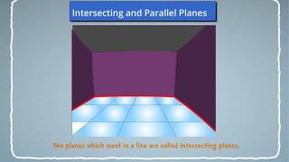 Intersecting and Parallel Planes