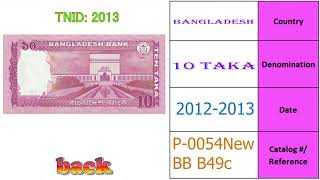 All types of Bangladeshi 10 taka notes.বাংলাদেশি সব ধরনের ১০ টাকার নোট।