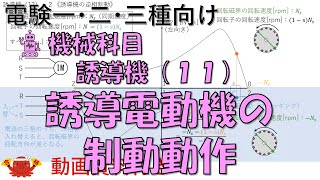 誘導機（11） －誘導機の制動動作