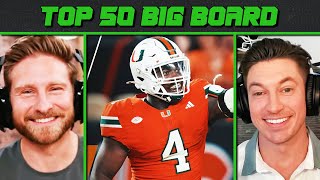 Updated 2026 Big Board