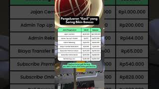 Pengeluaran Kecil yang bikin boros