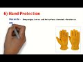 ppe personal protective equipment ppe hazards ppe safety hse study guide