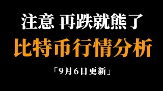 比特币的最后支撑，下破就完蛋。比特币行情分析。