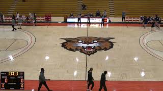 North Dakota State College of Science vs Lake Region State College Womens Other Basketball