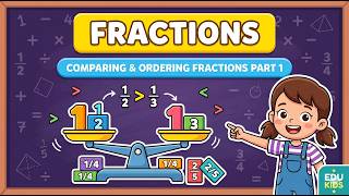 [Grade 4] Mathematics: Comparing & Ordering Fractions Part 1