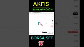 #akfıs #akfen işaaat #akfıs hisse #akfeninşaathisse analiz #borsa akfıs yorum #akfıs halka arz #2025