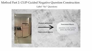 CVPR 2026: ORIC Presentation