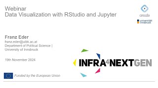 Webinar: Data Visualization with R Studio