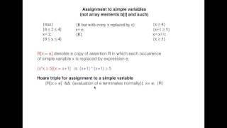 Correctness 4. The assignment statement
