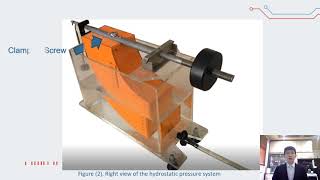 Lab 1: Hydrostatic Force on a Plane Surface