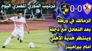 نتيجة مباراة الزمالك و وادي دجلة 0-0 في الدوري المصري