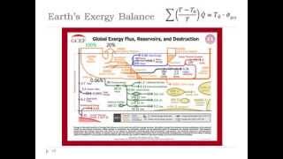 Siefert Lecture#3 Fuel Cell Thermodynamics with voice