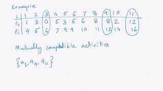 Greedy Algorithm: Activity Selection