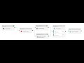 CI/CD Training for Azure Data Factory