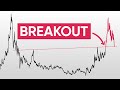 Why Uranium Prices Just Broke a Decade Long Resistance