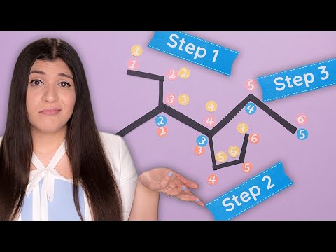 3 steps to naming alkanes | Organic chemistry