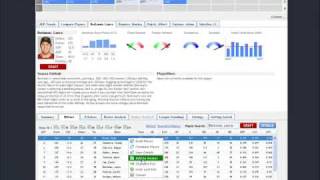 Draft Analyzer Web for Fantasy Baseball