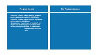 CDBG Program Income